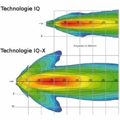 Busch-mueller Eclairage Vélo 100 Lux Sur Fourche IQ-X Noir Busch And Muller -Éclairages Vélo Soldes eclairage velo 100 lux sur fourche iq x noir busch and muller full 5